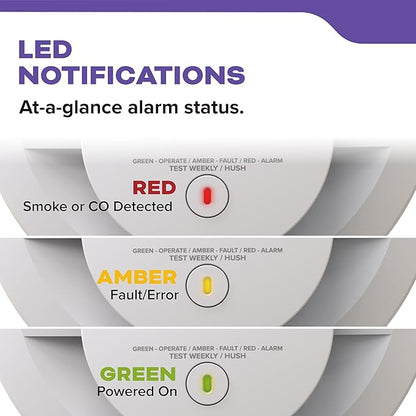 Kidde Smoke and Carbon Monoxide Detector, AA Battery Powered with LED Status Lights, 85 dB Alarm, 5 inches, 3-Pack