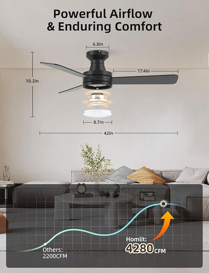 Homlit 42" RGB Ceiling Fan with Light, Music Sync Smart Fan with Alexa/Google/App Control, Low Profile Flush Mount, 6-Speed Quiet DC Motor, 4 CCT Dimmable Lighting for Bedroom Living Room, Black