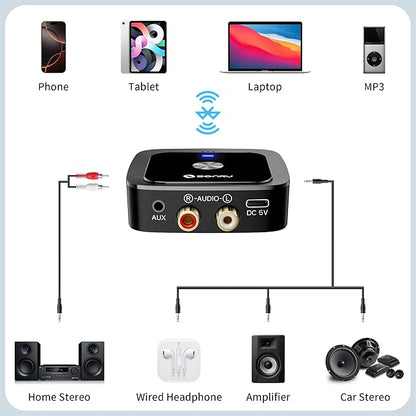 SONRU Bluetooth 6.0 Receiver, Bluetooth Adapter for Old Receiver, Low Latency, 24-Hour Battery Life with AUX 3.5mm/RCA, HiFi Wireless Audio Adapter for Speakers/Home Music Streaming Stereo System