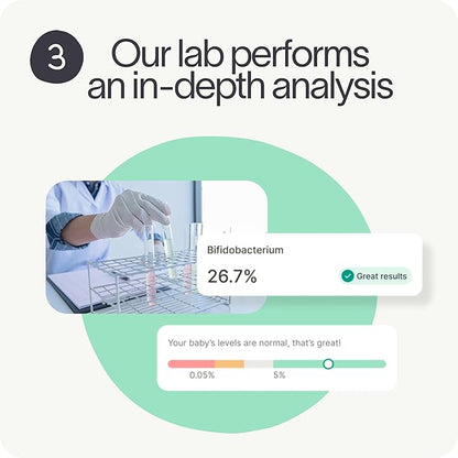 Tiny Health Gut Health Test Kit for Adults, Fast & Mess-Free, Easy Ship-in Kit, 3-4 Weeks Results, Understand Biomarkers with Expert Insights