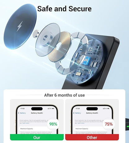 Folding Wireless Charging Stand, Magnetic 15W Fast Charging Station Mag-Safe Travel Lightweight Charger Compatible for iPhone 17/16/16 Pro/16 Pro Max/16 Plus/15/14/13/12 Series, AirPods 4/3