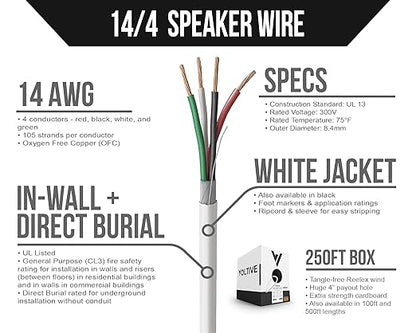 Voltive 14/4 Speaker Wire, in-Wall CL3 & Direct Burial, White, 250ft - 14AWG, 4 Conductors, Stranded Oxygen-Free Copper, UL Listed - V-1209-4