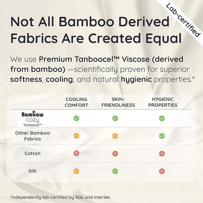 Bambaw 100% Viscose Derived from Bamboo Fitted Sheets King Size, Cooling Fitted Sheets King Size, 16’’ Deep Pocket, Breathable Bottom Sheet Only (Terracotta)
