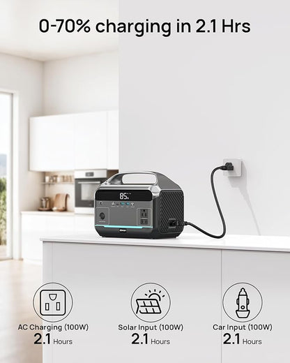 Portable Power Station 600W Surge, 288Wh (90,000mAh) Solar Generator, LiFeP04 Battery with 300W AC Outlets, Power Bank for Outdoor Camping, CPAP, Traveling, Home & Emergency