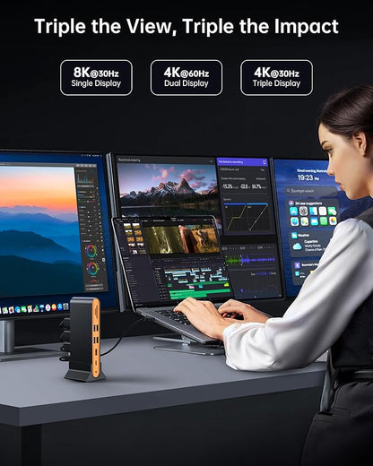 NOVOO Laptop Docking Station Dual Monitor, 15 in 1 Triple Display, 8K@30Hz DP, Dual 4K@60Hz HDMI, 10Gbps USB-A/C, SD/TF, 1Gbps Ethernet, Dual Monitor Adapter Dock for MacBook, Windows Laptops