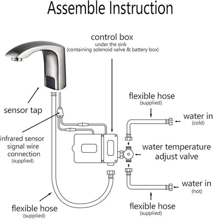 HALO Automatic Commercial Sensor Grifo Touchless Bathroom Faucet with Hole Cover Deck Plate Motion Activated Hands Free Vessel Sink Robinet Brushed Nickel