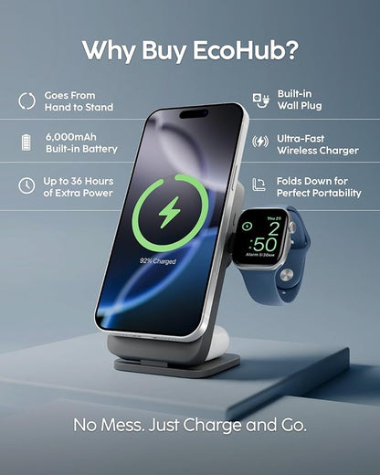 myCharge EcoHub 3 in 1 Apple Charging Station & Magsafe Battery Pack | Wireless Charger for iPhone, iWatch, AirPods | Magnetic Portable Charger with Wall Plug | Travel-Ready & Foldable