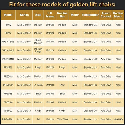ZKAD-5 5 Pin Lift Chair Remote Only Fit for 2 Motors Golden and Ultra Comfort Chairs with 11 Button(Include SIT or Home, Not Twilight) Remote, Recliner Hand Control Part 5-Years Free Replacement
