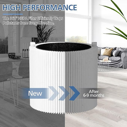 411i Max 411a Replacement Filters for Blueair 411i Max and 411a Max Air Purifier, F4MAX Particle and Activated Carbon Filter, 2 Pack