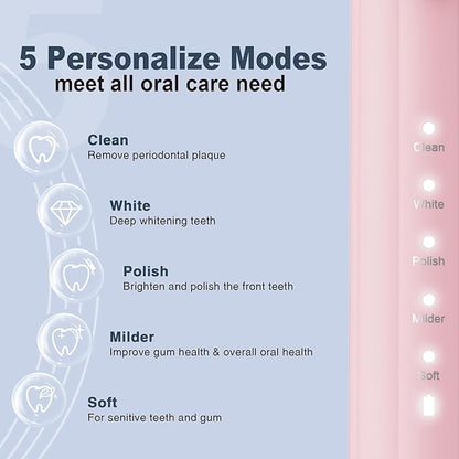 7AM2M Sonic Electric Toothbrush for Adults and Kids, with 8 Brush Heads and Travel Case,5 Modes with 2 Minutes Built in Smart Timer, One Charge Use for 90 Days, Rechargeable Toothbrushes(Pink)