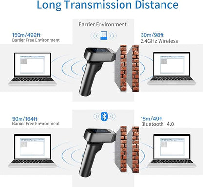 Symcode 2D QR Bluetooth Barcode Scanner with Screen Display with Charging Base,3 in 1 Compatible with Bluetooth & 2.4GHz Wireless & Wired Connection with 1.8 inch TFT Color LCD Screen