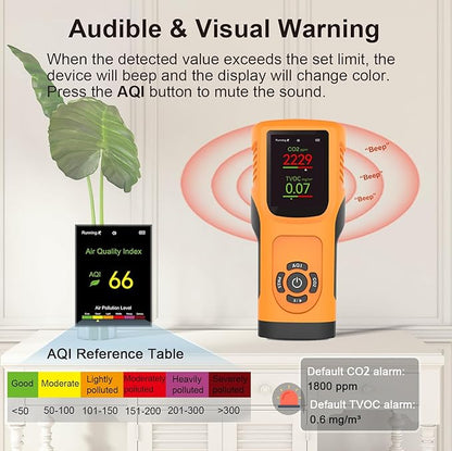 Portable 6-in-1 Air Quality Monitor Indoor Air Quality Tester Air Quality Meter with CO2 TVOC PM2.5 PM10 Particles AQI Detector for Cars Home School Office 3000mAh Battery