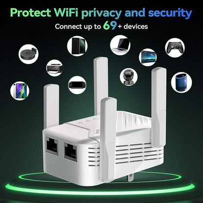 2026 Best WiFi Extender Signal Booster, Internet Extender Covers Up to 13389 Sq.ft for Home, Long Range WiFi Repeater with Ethernet Port, Wireless Router Amplifier Easy Setup,Wide Compatibility