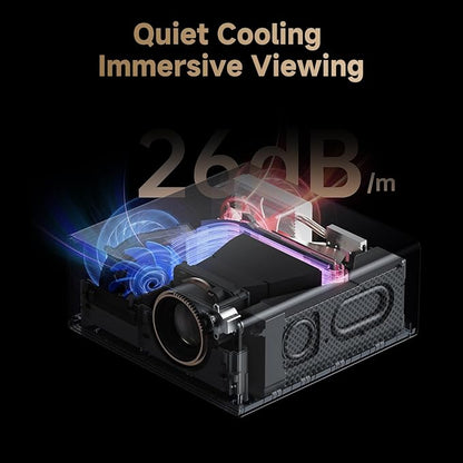 Wanbo X5 Pro Google TV Projector 4K Supported, 1100 ANSI Smart Projector with WiFi and Bluetooth, Outdoor & Home Movie Proyector, Auto Focus & Keystone, HDMI 2.0, Voice Control, HDR10 (2025 Upgraded)