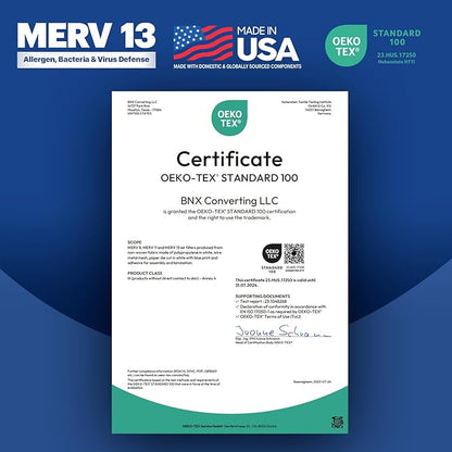 BNX TruFilter 20x20x2 Air Filter MERV 13 (4-Pack) - MADE IN USA - Electrostatic Pleated Air Conditioner HVAC AC Furnace Filters for Allergies, Pollen, Mold, Bacteria, Smoke, Allergen, MPR 1900 FPR 10