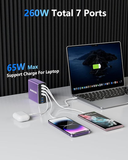 Aluminum Alloy USB C Charger GaN Fast USB C Charging Station 7 Ports 65W Laptop Charger for MacBook Pro/Air/iPad Pro/iPhone (Purple)