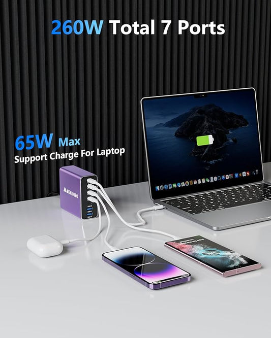 Aluminum Alloy USB C Charger GaN Fast USB C Charging Station 7 Ports 65W Laptop Charger for MacBook Pro/Air/iPad Pro/iPhone (Purple)