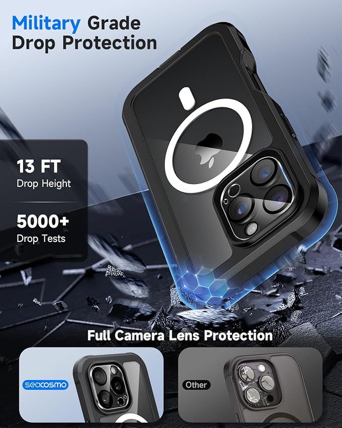 seacosmo for iPhone 16 Pro Max Case, Full Body Bumper with Built-in 9H Tempered Glass Privacy Screen Protector and Camera Lens Protector, Compatible with MagSafe, Shockproof Phone Cover, 6.9", Black