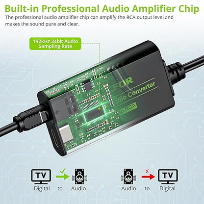 LiNKFOR 192kHz DAC Converter Digital to Analog Converter Digital Optical SPDIF Toslink to Analog Stereo Audio RCA L/R Audio Adapter with Optical Cable for HDTV (SPDIF to RCA 6ft/1.8m)