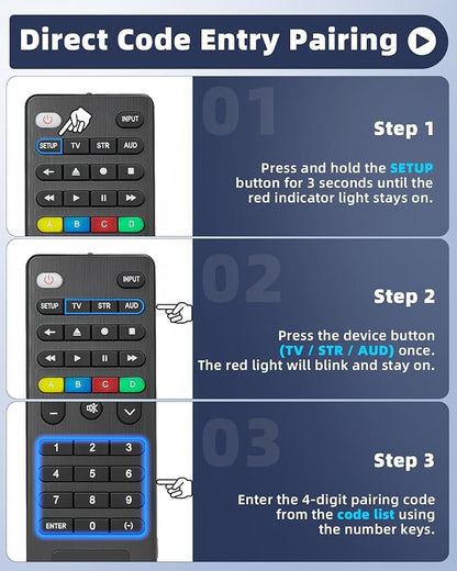 (Pack of 2) Universal Replacement TV Remote – Compatible with Samsung, LG, Vizio, Hisense, Philips, RCA, Sharp, Onn, Westinghouse, Element, Sanyo, Emerson, and More Brands
