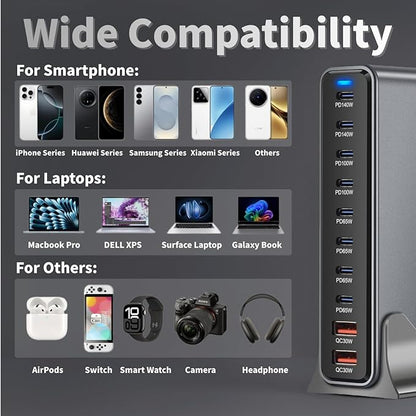 800W USB C Fast Charger Block, 10 Ports GaN III USB Chagring Station, Dual 140W PD PPS HUB for Multiple Devices, Laptop Adapter Compatible with MacBook Pro/Air iPad iPhone Pro Max, Galaxy, Dell, HP