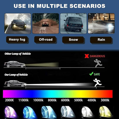 89089352 D3S HID Headlight Ballast Fit for GMC Acadia 2013-2015,Plug and Play Headlight Control Unit Module Fit for Buick Enclave 2013-2017,for Jeep Grand Cherokee 2014-2020 68222897AA LR014114
