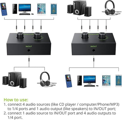 LiNKFOR 4 Port 3.5mm Stereo Audio Switch, 4 Way Stereo Audio Selector, 4 Input 1 Output / 1 Input 4 Output Audio Splitter with Volume Control and 4 Channel Switch Knob
