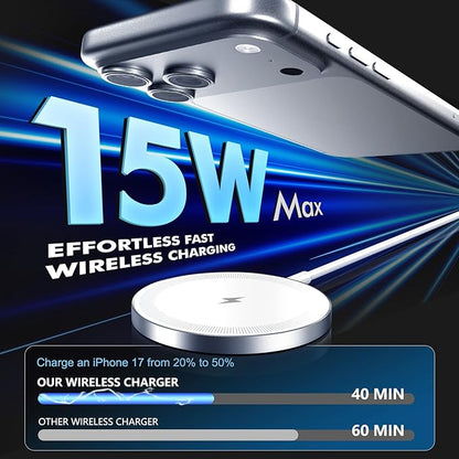 3Pack Magnetic Wireless Charging Pad: 15W Fast Qi Wireless Charger for iPhone 17 16 15 14 13 12 Series Series & AirPods 4 3 2 Pro 3,Strong Magnet Slim Portable for Travel Home,Case-Friendly, White
