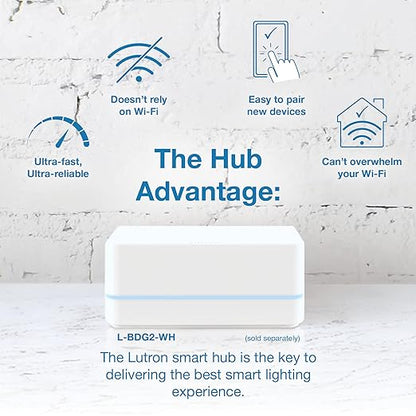 Lutron Caseta Original Smart Switch (Lutron Smart Hub Required), for LED Lights and Fans, 6 Amp, Single-Pole/3-Way, Neutral Required, PD-6ANS-WH-2, White, 2 Pack