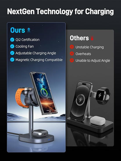 3 in 1 Magnetic Charging Station for Samsung, Qi2 Certified Phone-Cooling Magsafe Wireless Charger for Samsung Galaxy Z Fold 7/Flip 7/S25 Ultra/S24, Galaxy Watch 8/Ultra/7/6/5, Galaxy Buds 3 Pro/3