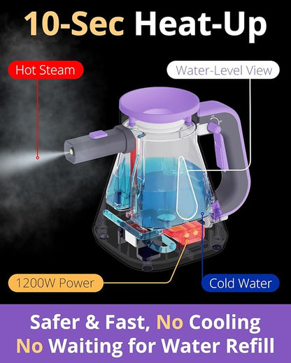 awasky Steam Cleaner: 10s Fast Heating-Lockable Steam Trigger-Large Tank-Refill Anytime-No Cooling-14 PCS Kit-Hand Held HandHeld Multi Portable Steamer for Home Kitchen Grout Tile Shower Cleaning Grey