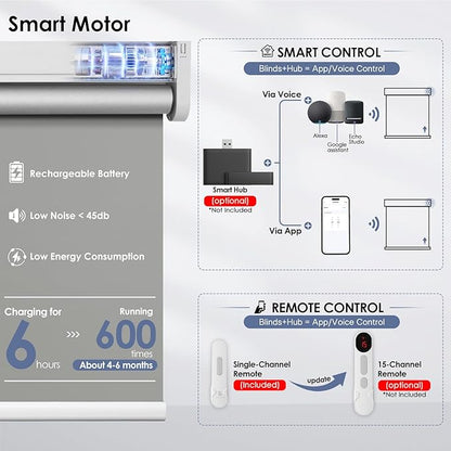 Motorized Roller Blinds with Remote Control & Solar Panel - 100% Blackout Smart Blinds, Automatic, Cordless, Electric Shades - Compatible with Alexa - Grey, 29" W x 72" H