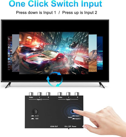 RuiPuo 2 Port RCA/AV to HDMI Converter Adapter Support 16:9/4:3 for WII/N64/PS1/PS2/PS3/VHS/VCR/DVD Players etc(2 AV in 1 HDMI Out)