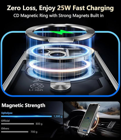 [360° Rotatable CD Stand & Built-in Privacy Screen Magnetic Case for iPhone 15 [Compatible with MagSafe & Full Signal] Mil-Grade Shockproof Full Body Anti-Spy Cover for 15-Gray