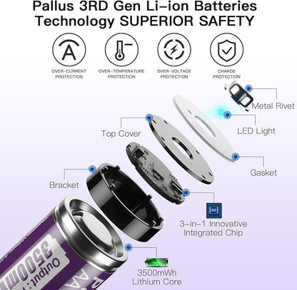 Pallus Rechargeable Lithium AA Batteries, 4 Pack 3rd Lithium Rechargeable AA Batteries, 3500mWh Double A Batteries, 1.5V Constant Voltage Output, 1600 Cycles, Long Lasting for Blink Camera, J818