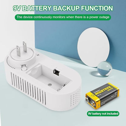 2 Pack 5-in-1 Carbon Monoxide Detector & Natural Gas Leak Alarm,AC-Plug-in CO Alarm & Explosive Gas Detector Battery Backup with 4 sensors,Three Levels Volume & Brightness for Home,RV,Hotel