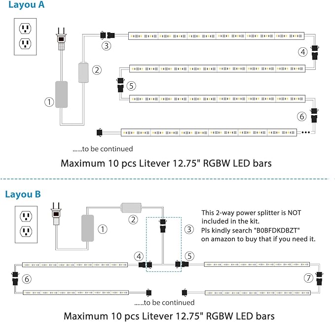 Litever Under Cabinet LED Lighting Kit. RGB Color & Bright Warm White Light. Slim Linkable LED Light Bars with Power Adapter, Controller, Extension Cords. Max 24W. Dimmable. Plug in. RGB + 3000K.