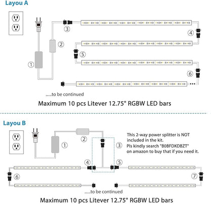 Litever Under Cabinet LED Lighting Kit. RGB Color & Bright Warm White Light. Slim Linkable LED Light Bars with Power Adapter, Controller, Extension Cords. Max 24W. Dimmable. Plug in. RGB + 3000K.