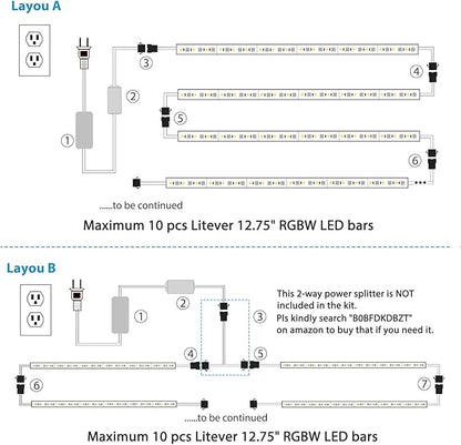 Kitchen Under Cabinet LED Light. RGBW. Color Change & Super Bright Cool White Light. Remote with Dimming. 6 LED Light Bars with Power Adapter, Extension Cable. Plug in. Easy to Install. RGB + 4000K.