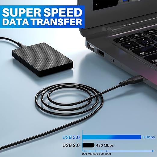 6 ft USB 3.0 Male to Male Cable - Type A, 5Gbps Data Transfer for Hard Drive, Laptop, DVD Player, USB Hub, Monitor, Camera, Set Top Box - Includes 5 Cable Ties