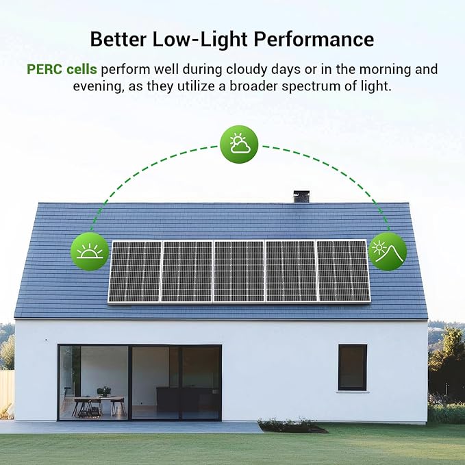 HQST 100W 12V Monocrystalline Solar Panel with Solar Connectors, High Efficiency Module PV Power for Battery Charging Boat, Caravan, RV and Any Other Off Grid Applications
