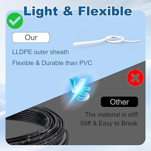 HiFind 14/4 Gauge AWG Outdoor Speaker Wire Bulk 300 FT With Easy Pull Box, LLDPE UV Resistant Low Voltage CCA 4 Conductors Cable, CL2 In-Wall Burial for Home Theater,Car Audio,Automotive,Trailer-White
