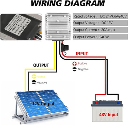 JAMHER 12V 240W Golf Cart 48V 36V to 12V Waterproof Converter Voltage Regulator Reducer Transformer with 20A Fuse for Golf Cart Club Car LED Lights