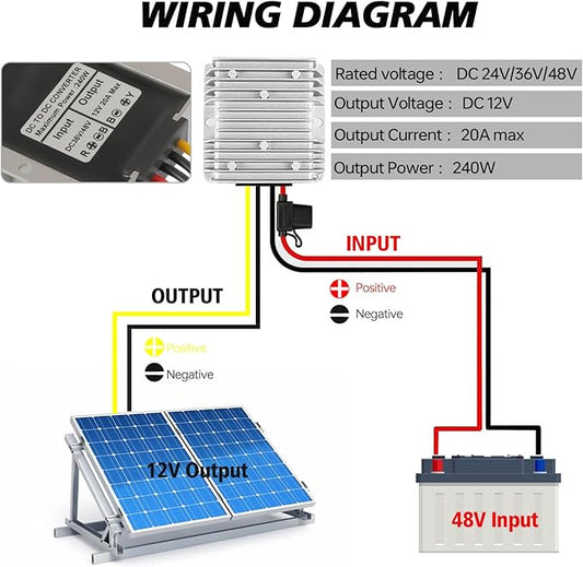 JAMHER 12V 240W Golf Cart 48V 36V to 12V Waterproof Converter Voltage Regulator Reducer Transformer with 20A Fuse for Golf Cart Club Car LED Lights