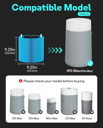 Leemone Blue Pure 411i Max & 411a Max AllergenBlock Replacement Filter Compatible with Blueair 411i Max & 411a Max Air Purifier, Compare to part #F4MAX, Blue