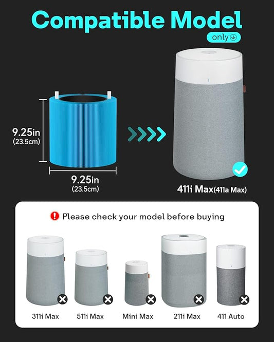 Leemone Blue Pure 411i Max & 411a Max AllergenBlock Replacement Filter Compatible with Blueair 411i Max & 411a Max Air Purifier, Compare to part #F4MAX, Blue