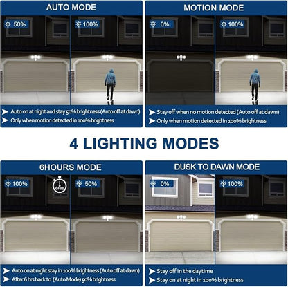 EMANER Motion Sensor Outdoor Lights, Dusk to Dawn Porch Flood Light 5000K, 4-Mode, 2800lm Wired Security Spotlight Wall Mount for Garage Porch Soffit Under Eave (2-Pack, White)