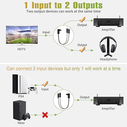 Bangun 90 Degree Optical Audio Splitter 1 in 2 Out, Digital Toslink Fiber Optical Splitter Audio Adapter (1 Male Input 2 Female Output) for TV, Soundbar