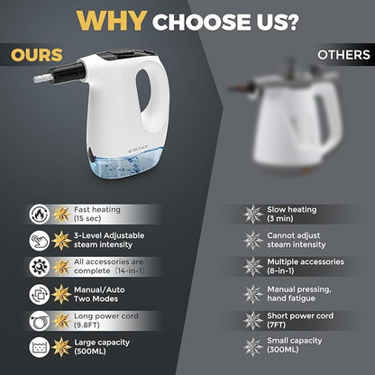 Handheld Steam Cleaner, 15S Rapid Heating, 3 Adjustable Modes, 14 Cleaning Kits, Steam Cleaner for Home, Kitchen, Bathroom, Car