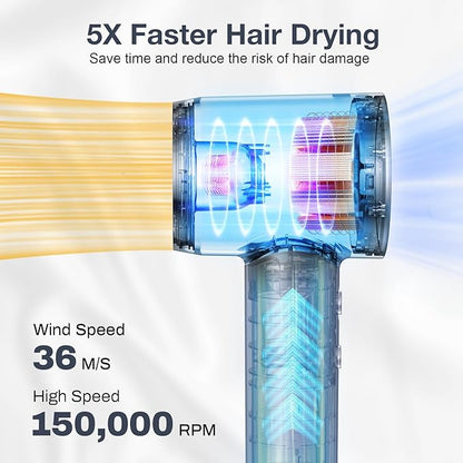 Professional Hair Dryer, 150,000 RPM High-Speed & 200 Million Negative Ions, Intelligent HD Display, Low Noise 51dB, Magnetic Diffuser & Nozzle, Travel Gift for Women